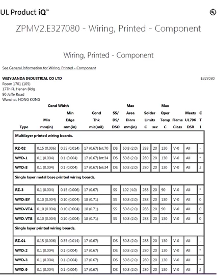 ZPMV2 E327080 componente stampato cablaggio
