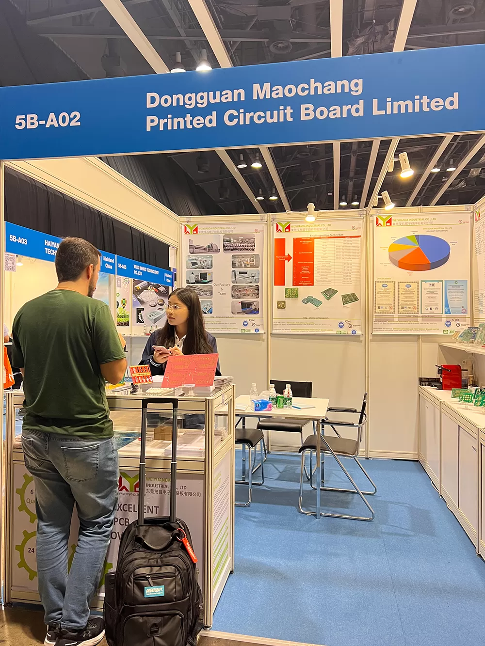 hong kong electronics fair 2025