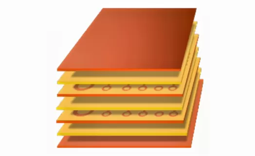 Definizione e caratteristiche del pcb hdi