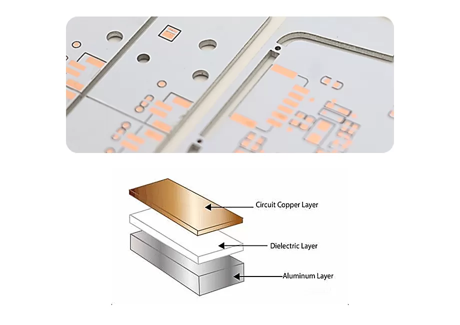 Produttore di pcb in alluminio